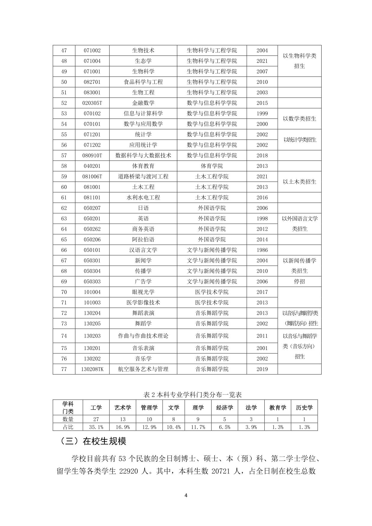 北方民族大学2021-2022学年本科教学质量报告-08.jpg