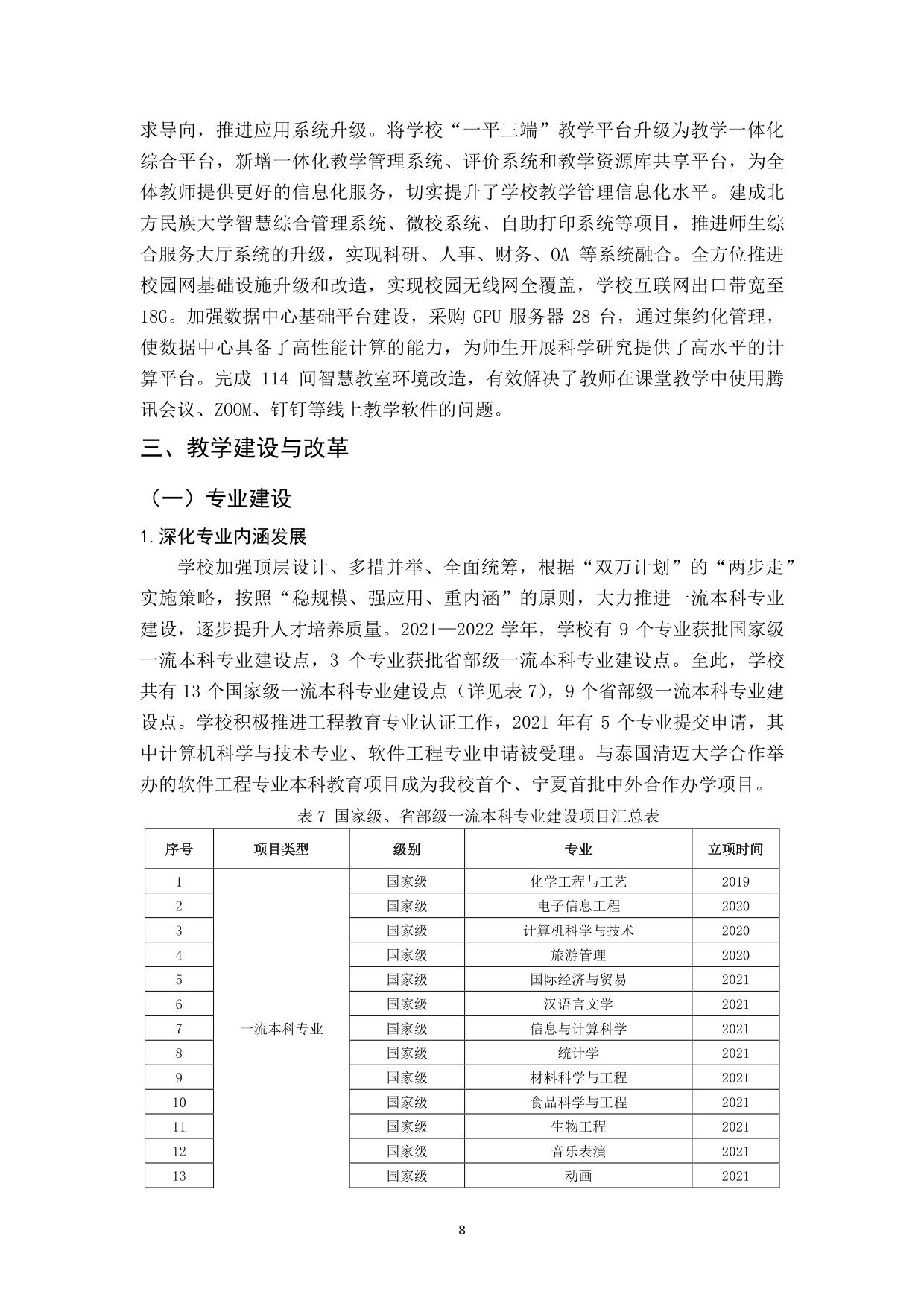 北方民族大学2021-2022学年本科教学质量报告-12.jpg