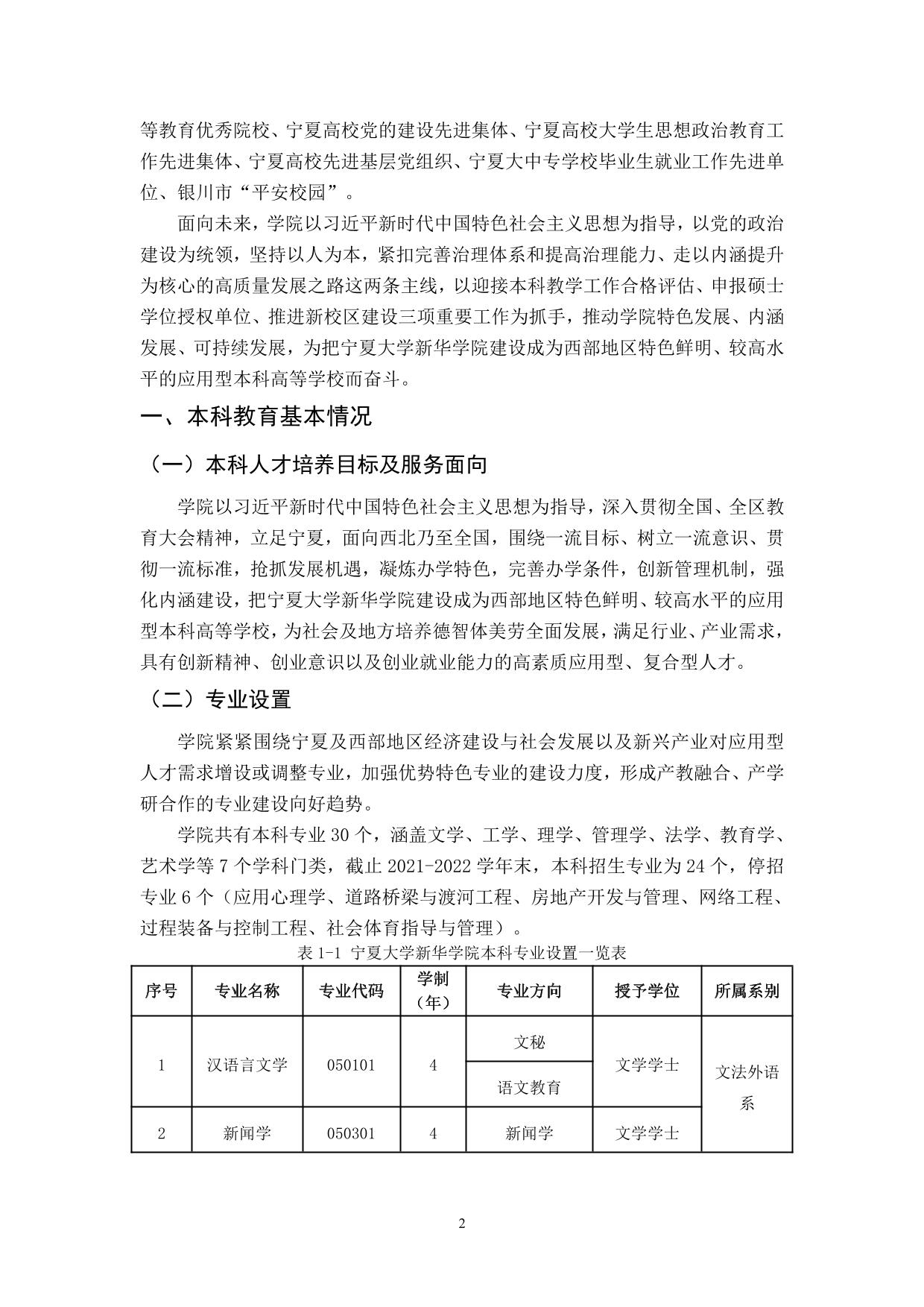 宁夏大学新华学院2021-2022学年本科教学质量报告-04.jpg