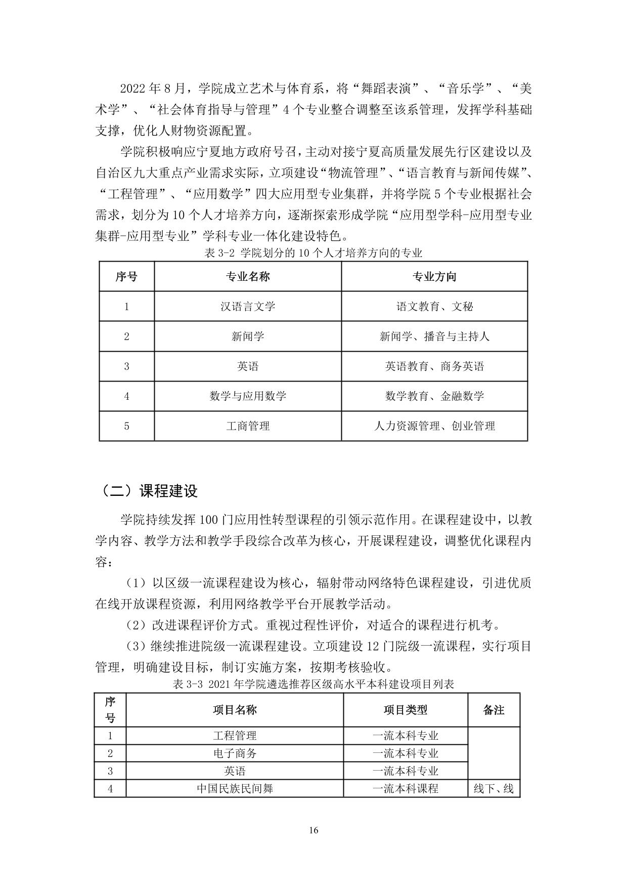 宁夏大学新华学院2021-2022学年本科教学质量报告-18.jpg