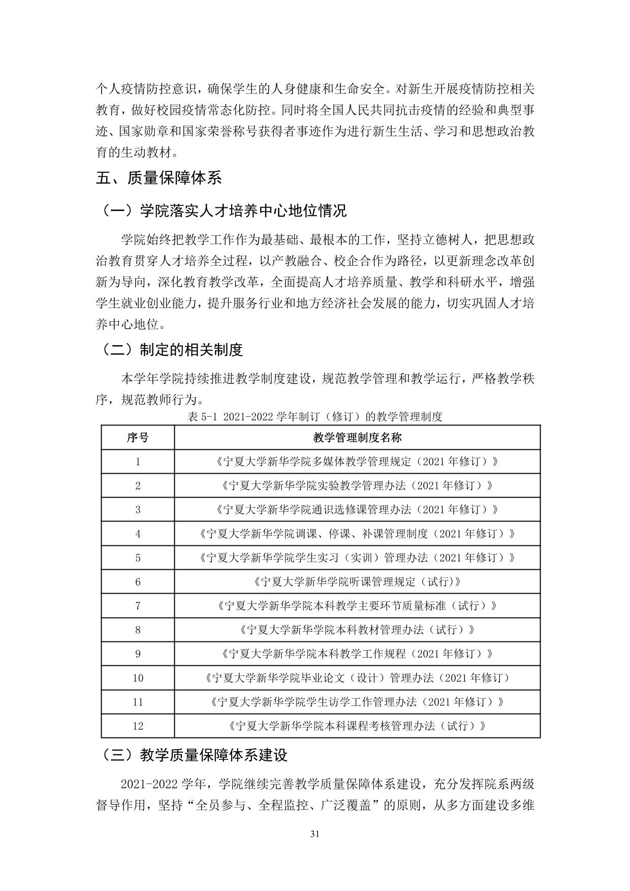 宁夏大学新华学院2021-2022学年本科教学质量报告-33.jpg