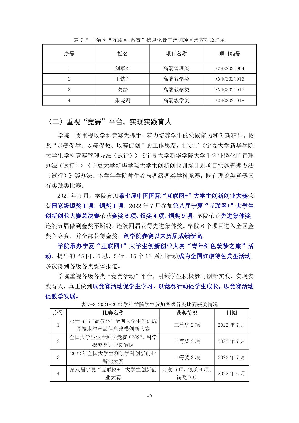 宁夏大学新华学院2021-2022学年本科教学质量报告-42.jpg