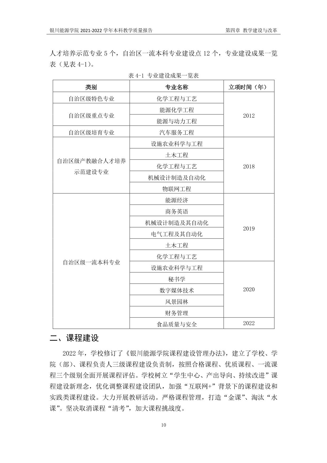 银川能源学院2021—2022学年本科教学质量报告-14.jpg