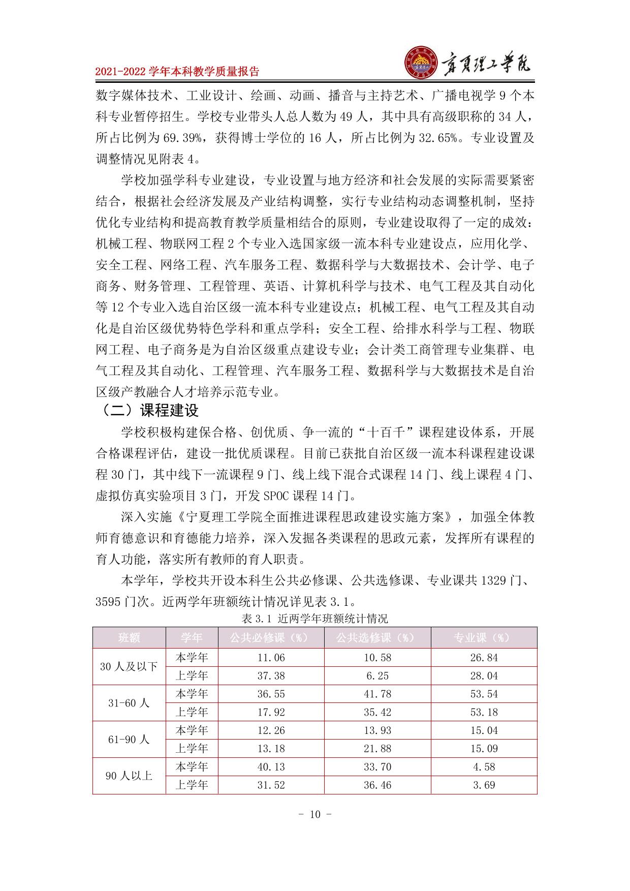 宁夏理工学院2021-2022学年本科教学质量报告-16.jpg